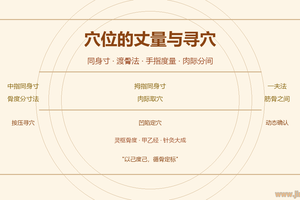 穴位的丈量与寻穴