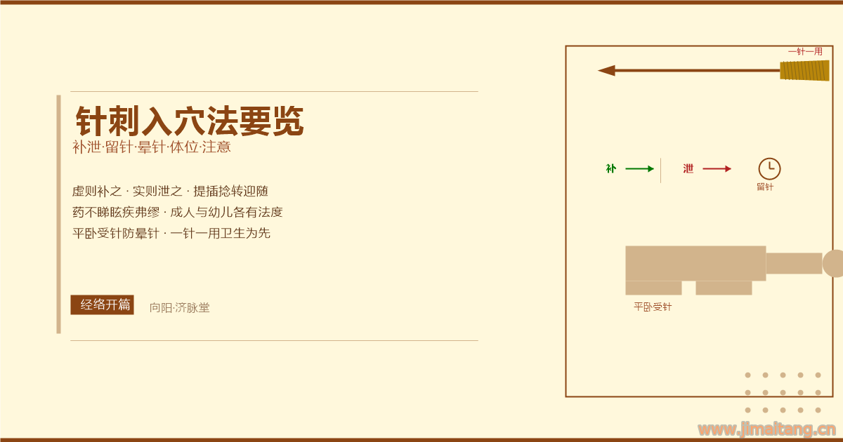 针刺入穴法要览