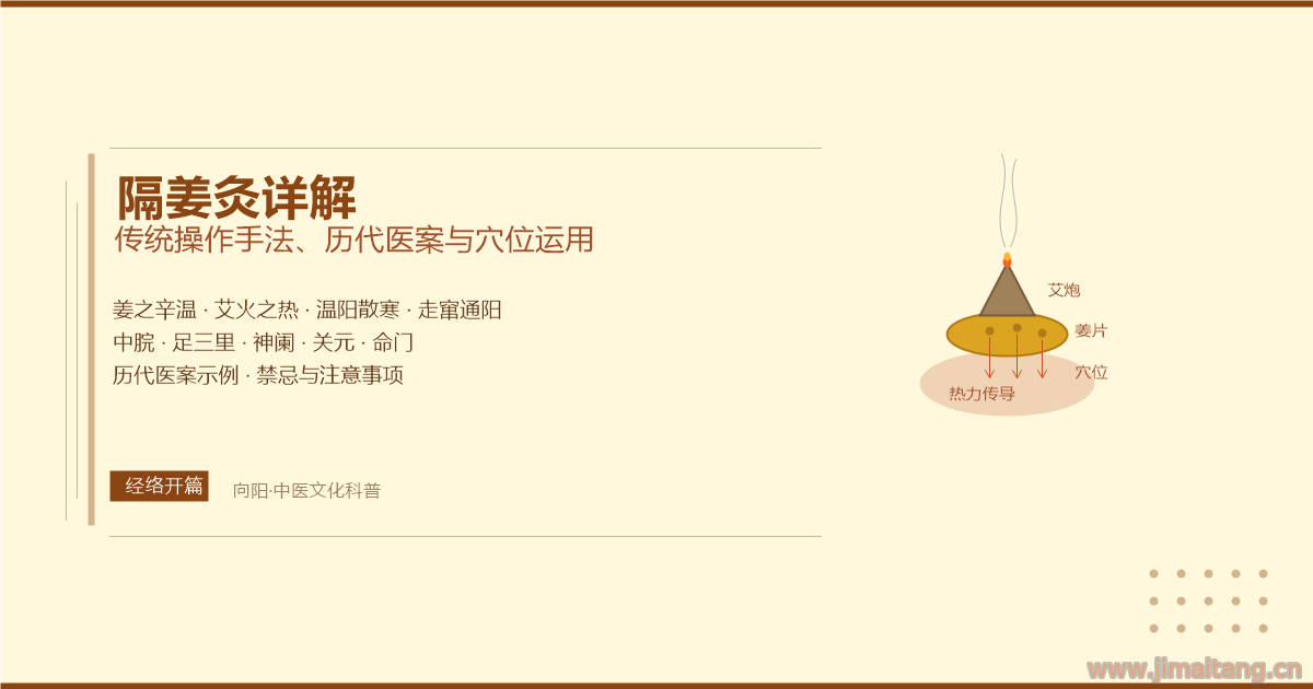 隔姜灸详解传统操作手法历代医案与穴位运用