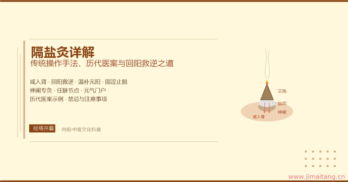 隔盐灸详解传统操作手法历代医案与回阳救逆之道