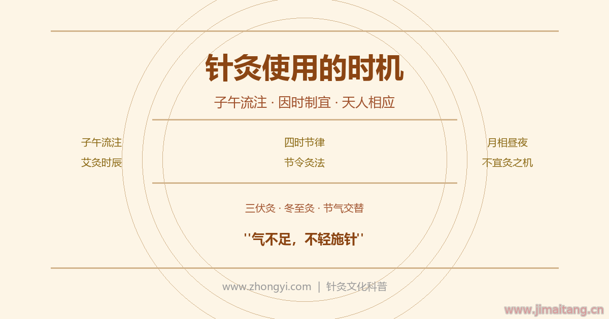 针灸使用时机